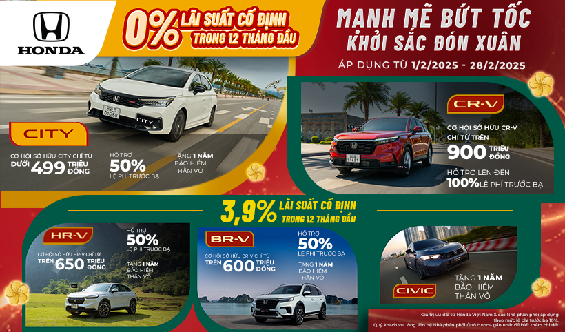 Chương trình khuyến mại của các dòng xe ô tô Honda trong tháng 2 năm 2025