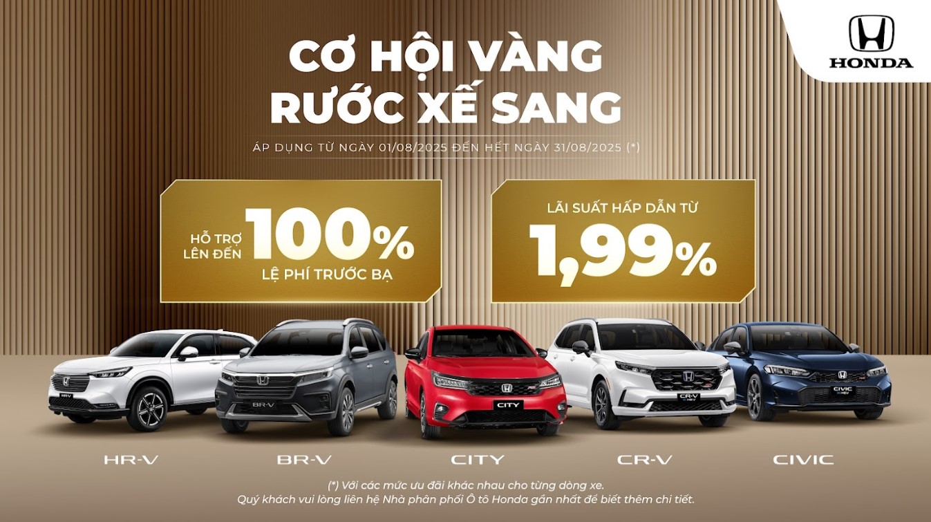 Chương trình khuyến mại của các dòng xe ô tô Honda tháng 8 năm 2025