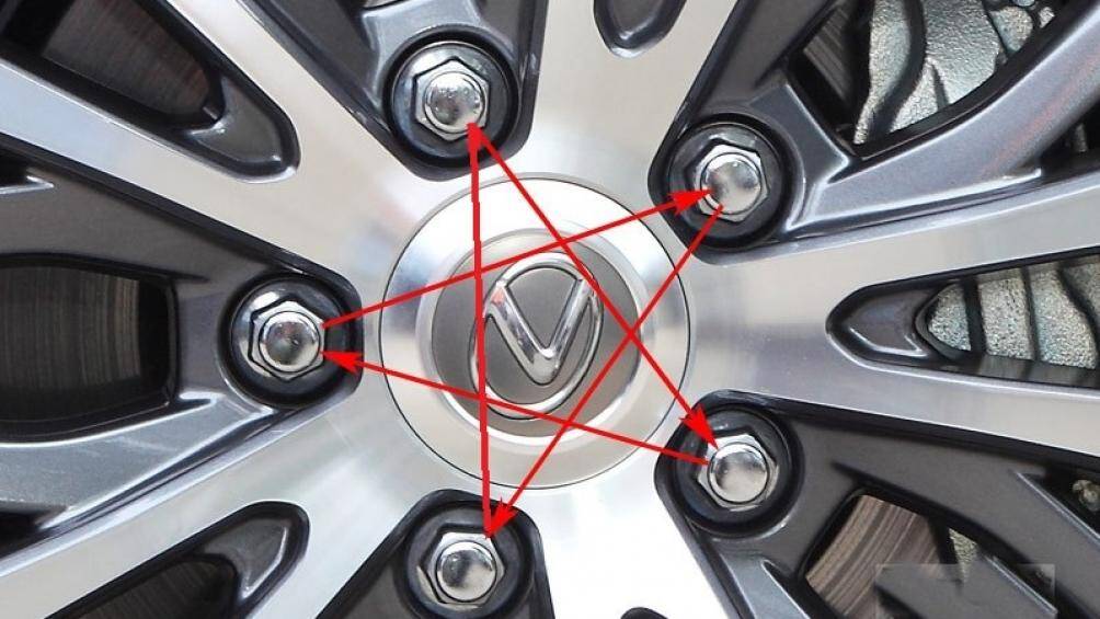 Thay lốp ô tô dự phòng, những mối nguy tiềm tàng cần tránh